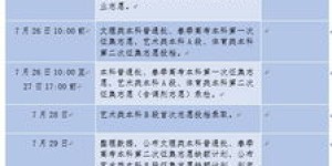 河北高考录取进度表：公平与竞争的“速度与激情”