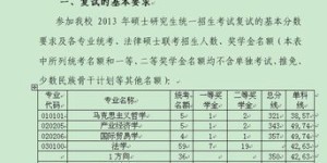 大连海事录取分数线,大连海事大学：梦想的起航，录取分数线揭秘