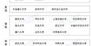 河北中考成绩查询：把握机会，成就未来