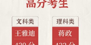 江苏2020高考状元：绽放智慧之花，铸就辉煌人生